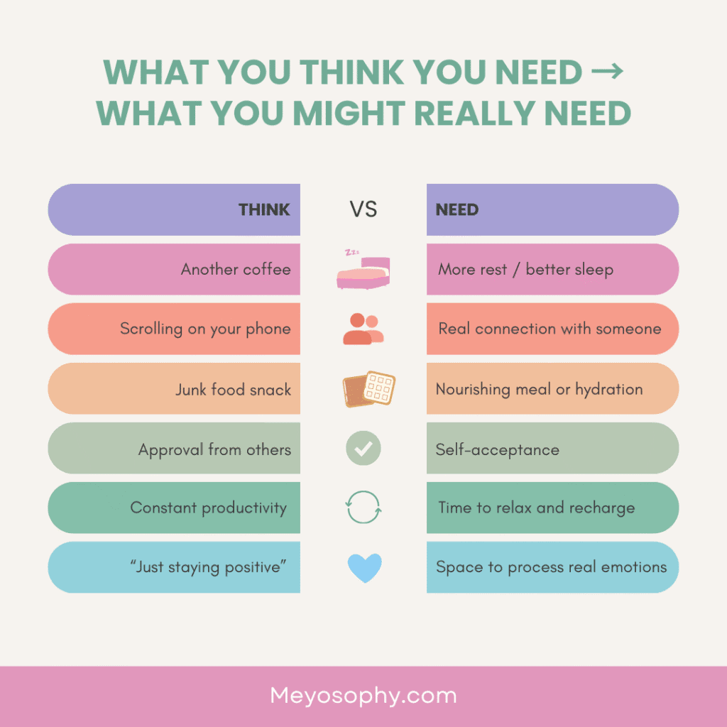 What you think you need vs what you might really need