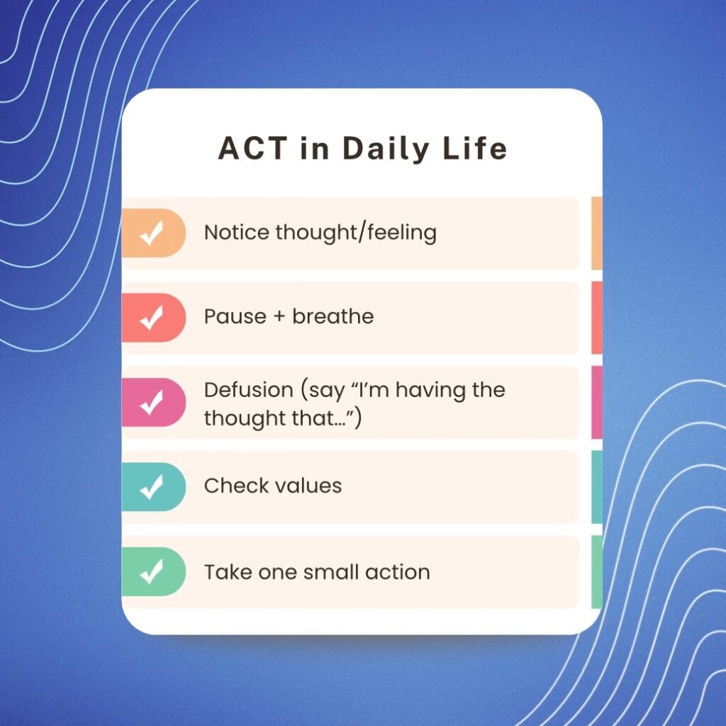 ACT in Daily Life 