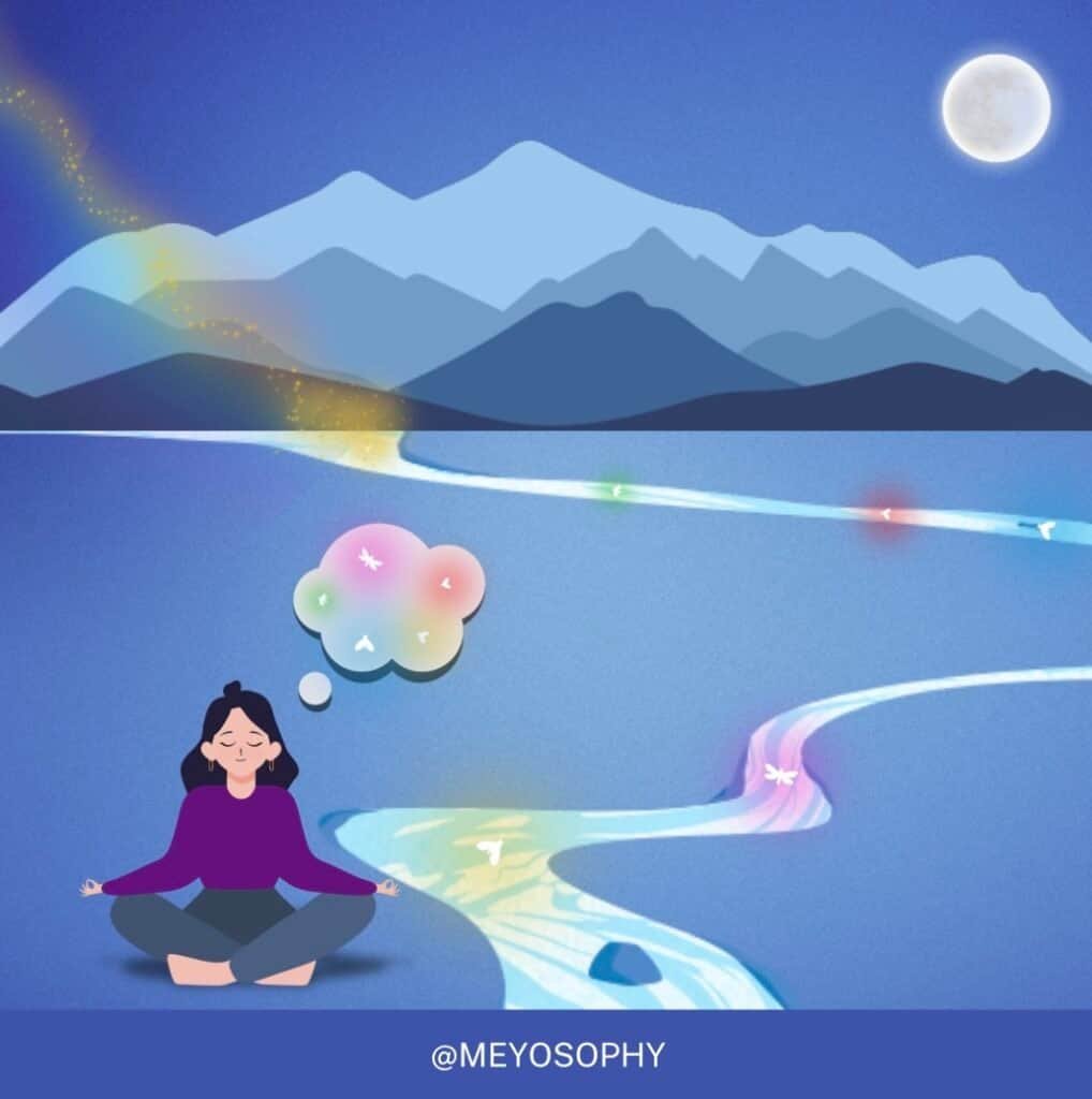 Alternative exercise for cognitive defusion