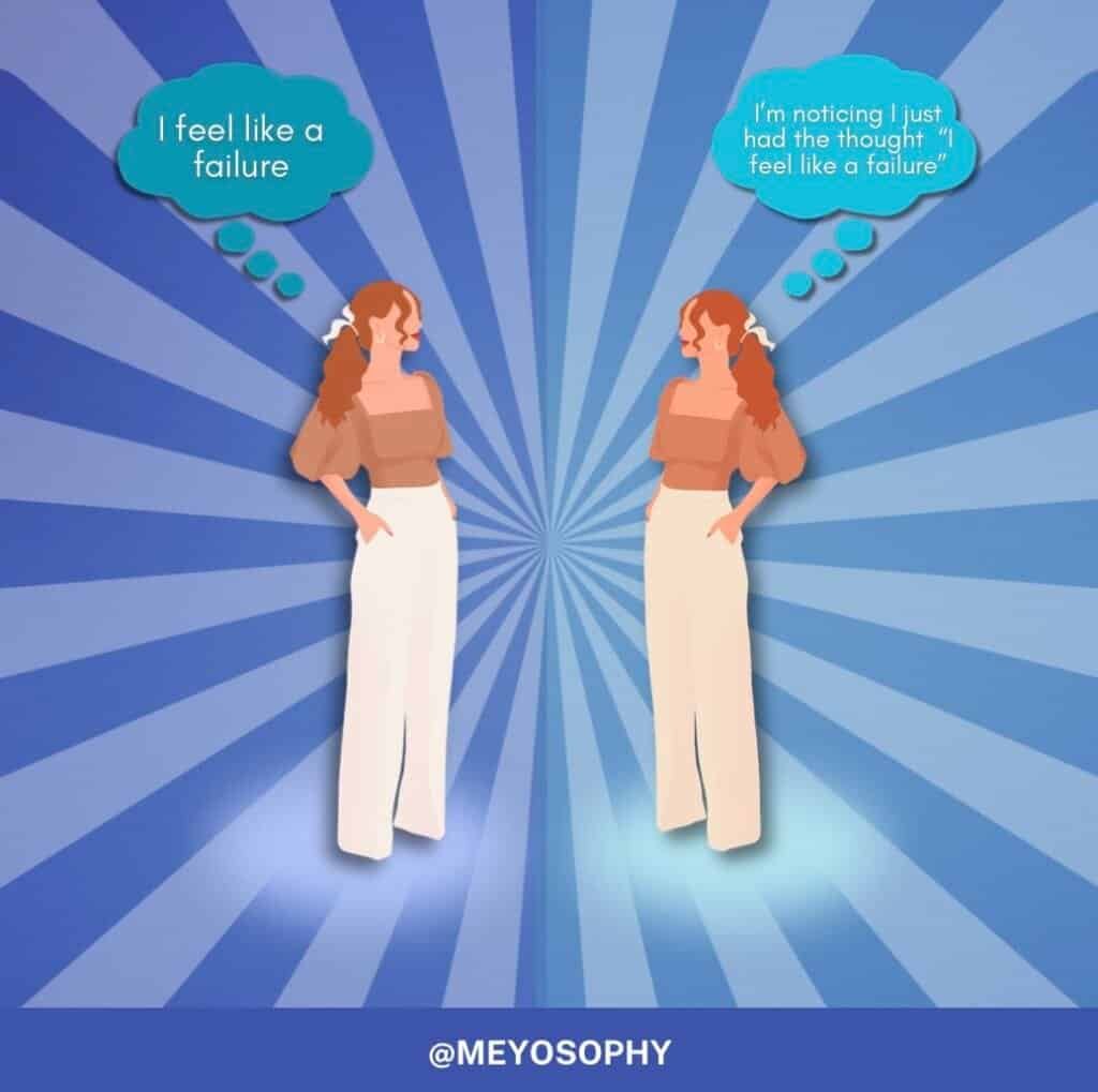 Exercise thoughts self as context