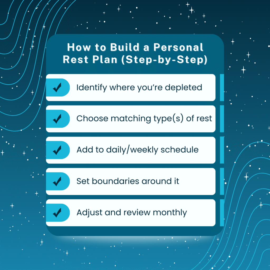 How to build a personal rest plan step by step