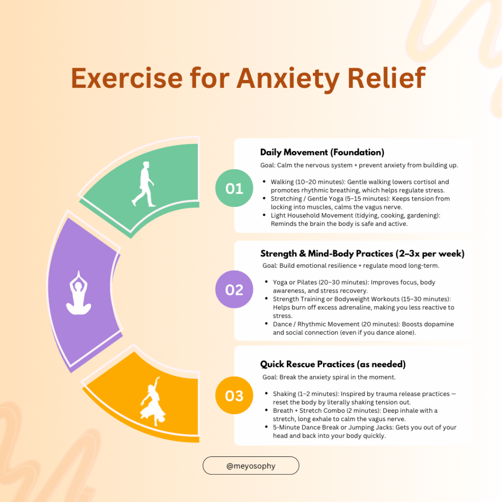 Exercise for anxiety relief. Daily, weekly and as needed. For calm mind