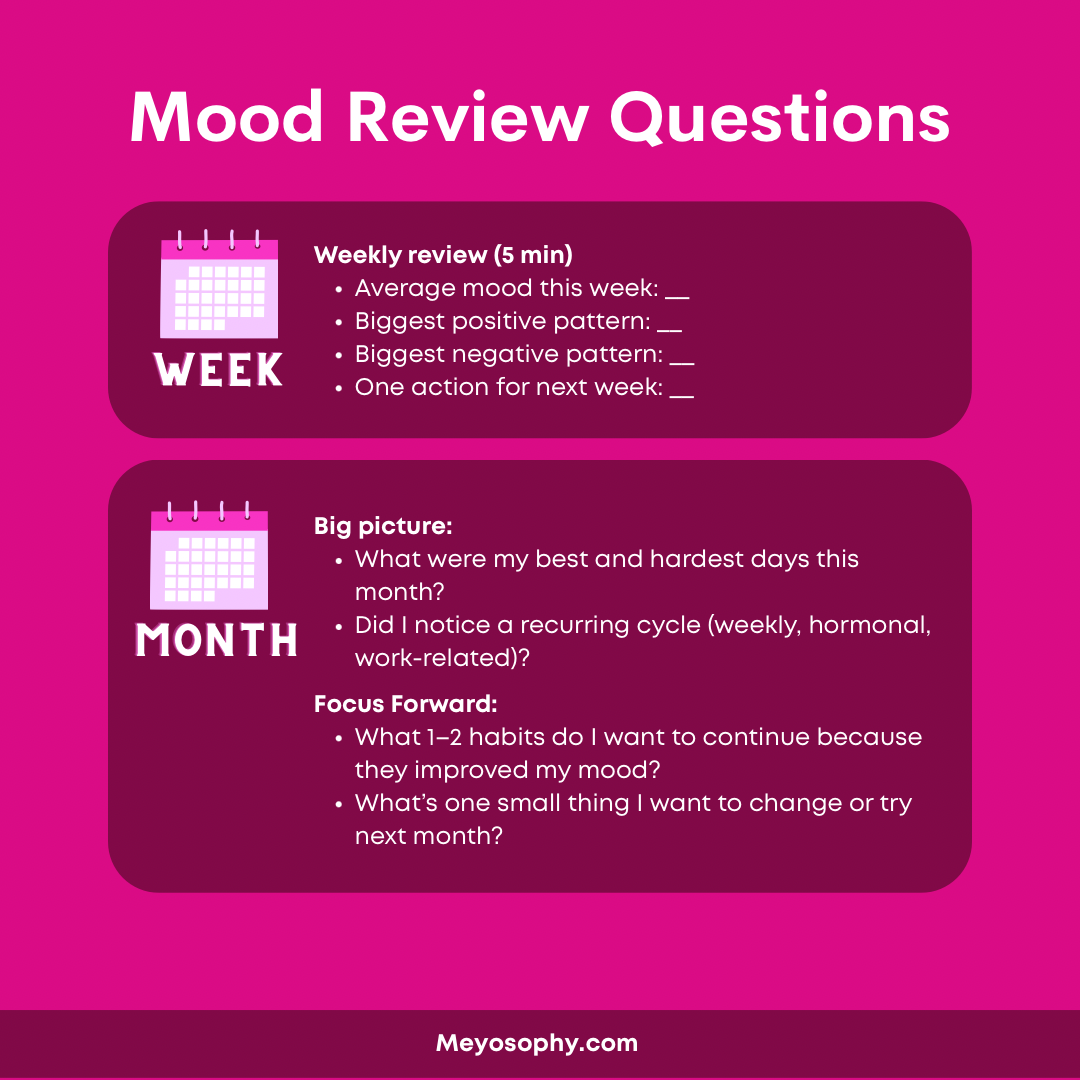 Mood review questions weekly and monthly