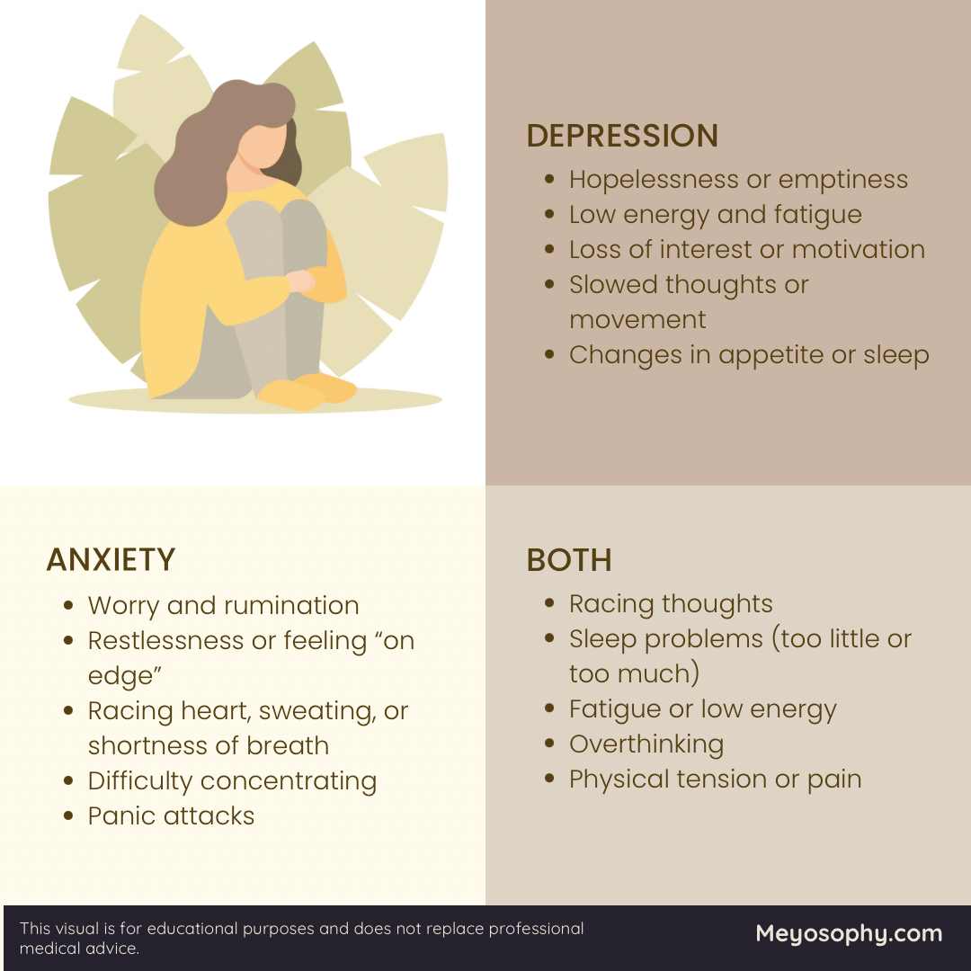 The link between anxiety and depression 